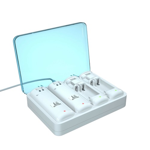Wii stazione - wii&wii,